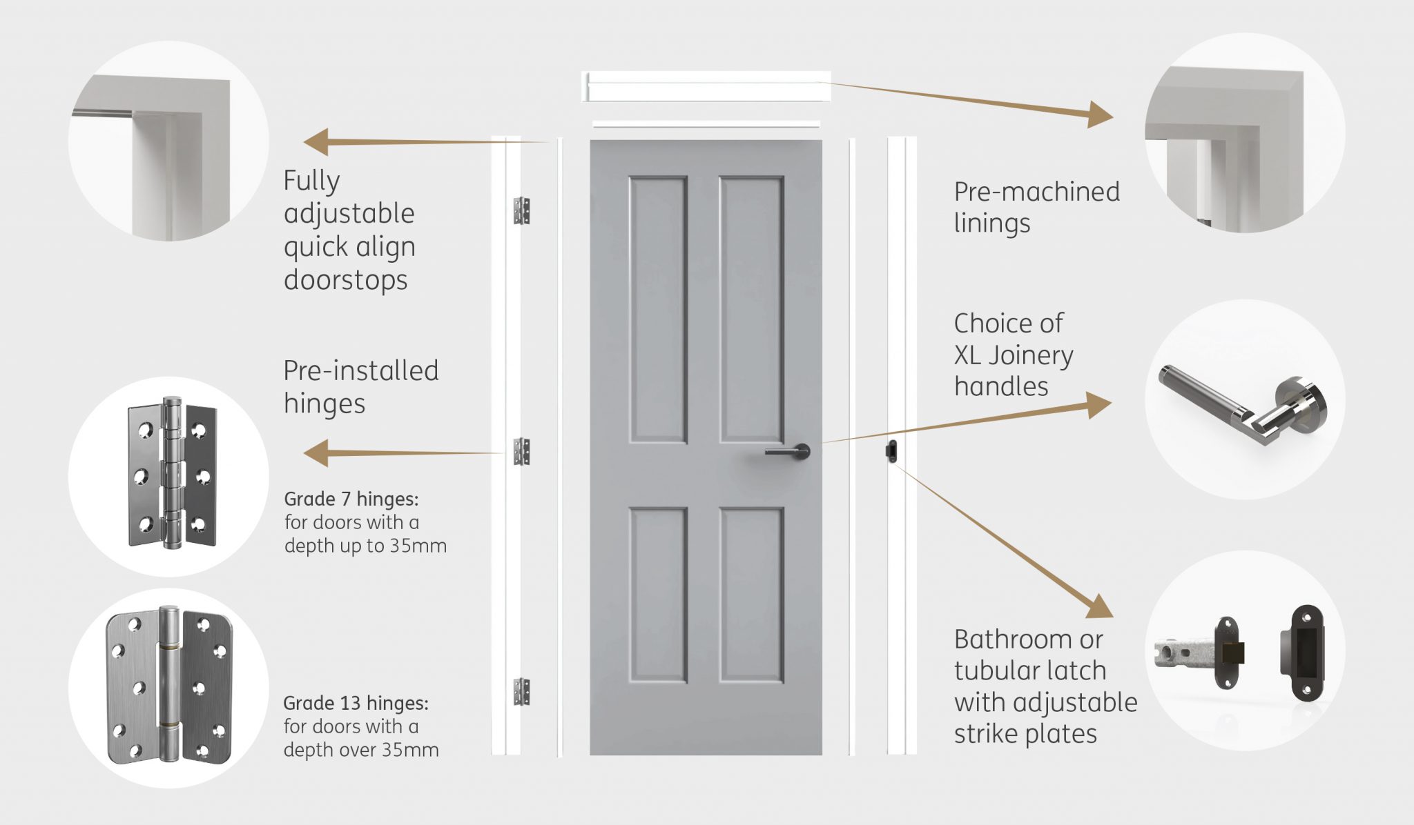 XL Joinery Internal PreFinished Oak Palermo Simpli Doorset MODA Doors