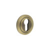 Burlington Euro Profile Escutcheons Chamfered Rose Antique Brass