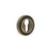 Burlington Euro Profile Escutcheons Reeded Rose Antique Brass