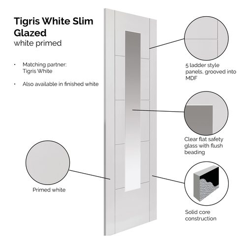 Tigris_White_Primed_Glazed_Infographic